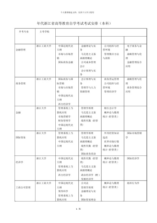 2019年4月浙江省高等教育自学考试考试安排(本科)