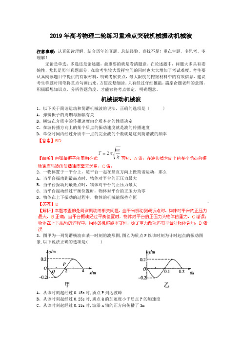 2019年高考物理二轮练习重难点突破机械振动机械波
