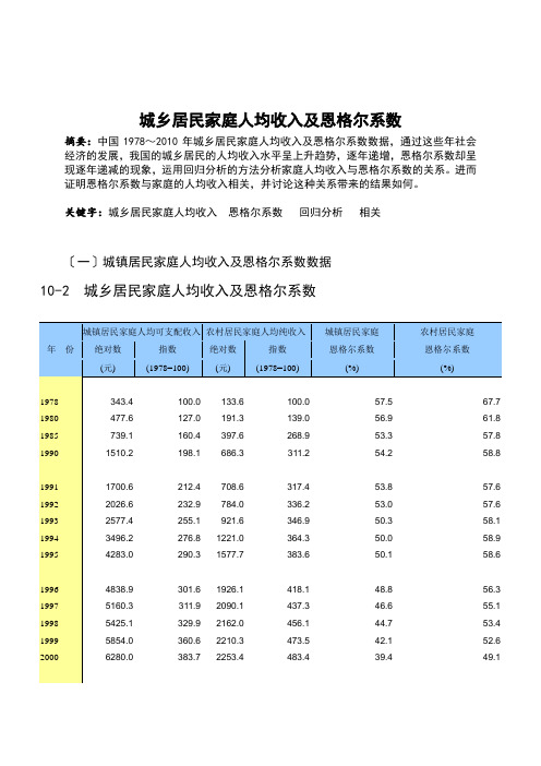 城乡居民家庭人均收入及恩格尔系数