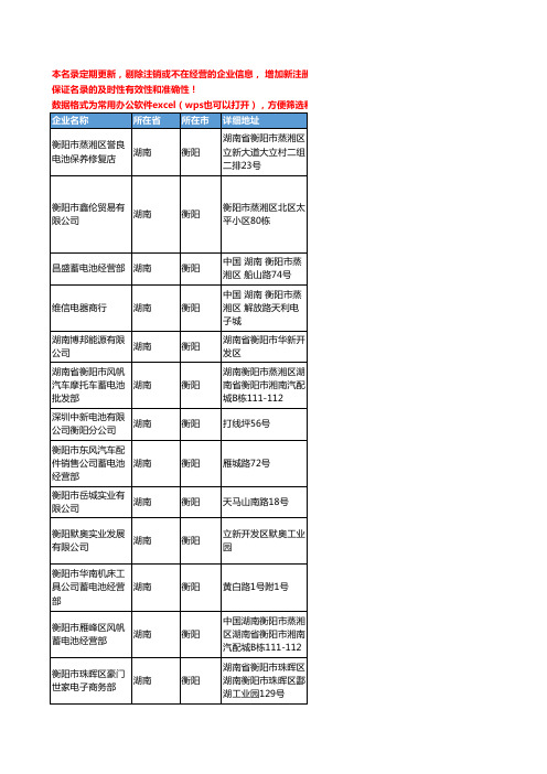2020新版湖南省衡阳电池工商企业公司名录名单黄页联系方式大全57家