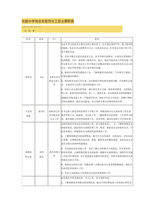 松兹小学党总支委员分工及主要职责