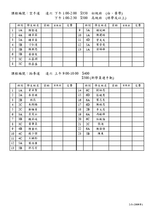 课程编号：A01 体操校队 逢二、五 上午1000-1100