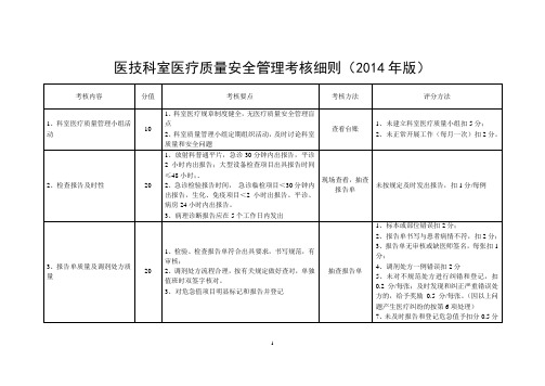 医技科室医疗质量安全管理考核细则(2014年版)