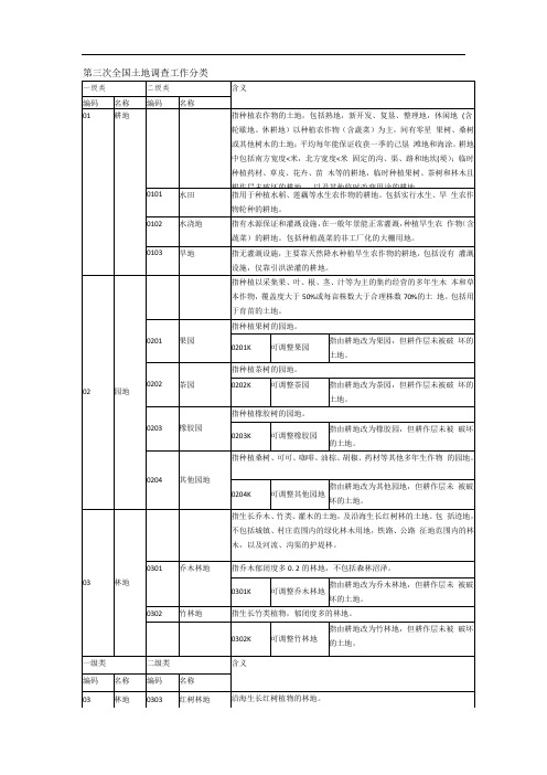 第三次全国土地调查工作分类