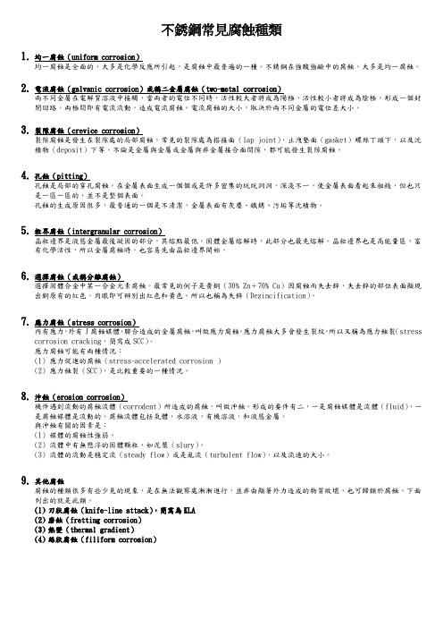 不銹钢常见腐蚀种类