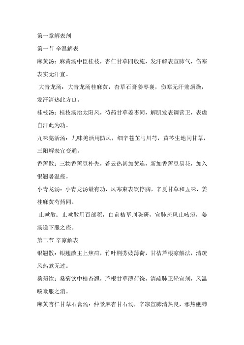 福建中医药大学必考方剂学方歌