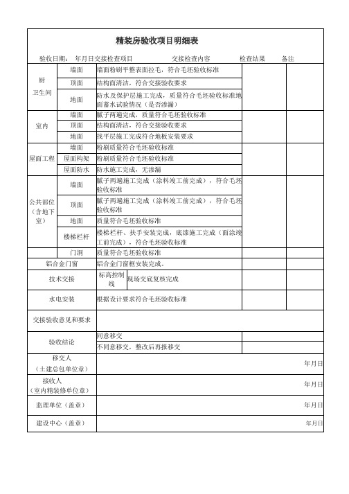 精装房验收项目明细表