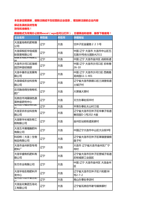 2020新版辽宁大连化肥-肥料企业公司名录名单黄页联系方式大全76家