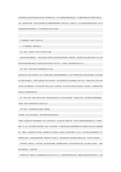 写字楼销售说辞