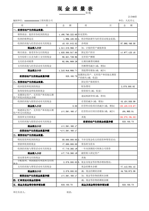 最新建筑企业现金流量表档填写范例