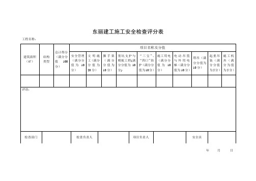 建筑施工安全检查评分表(JGJ59-99)