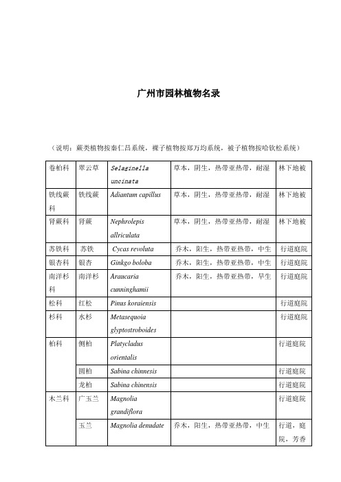 (整理)广州市园林植物名录