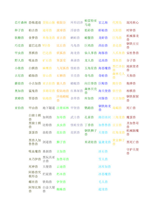数码宝贝日光月光数码兽分布