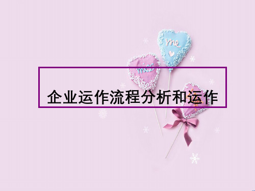 企业运作流程分析与运作