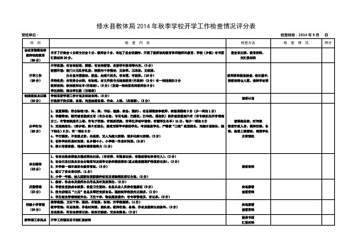 2014年秋季学校开学工作检查情况评分表(1)