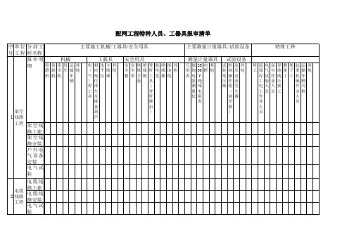 配网工程特种人员、工器具报审清单(模板)