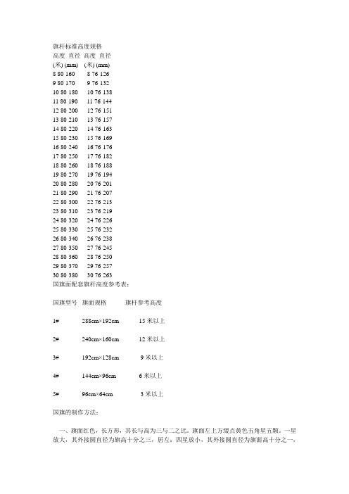 旗杆标准高度规格