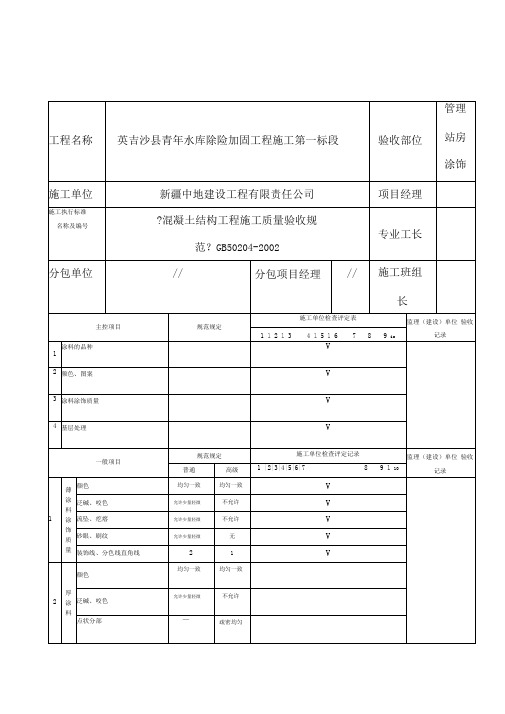 水性涂料涂饰工程检验批质量验收记录