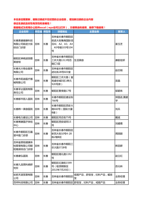 2020新版吉林省长春医疗服务工商企业公司名录名单黄页联系方式大全153家