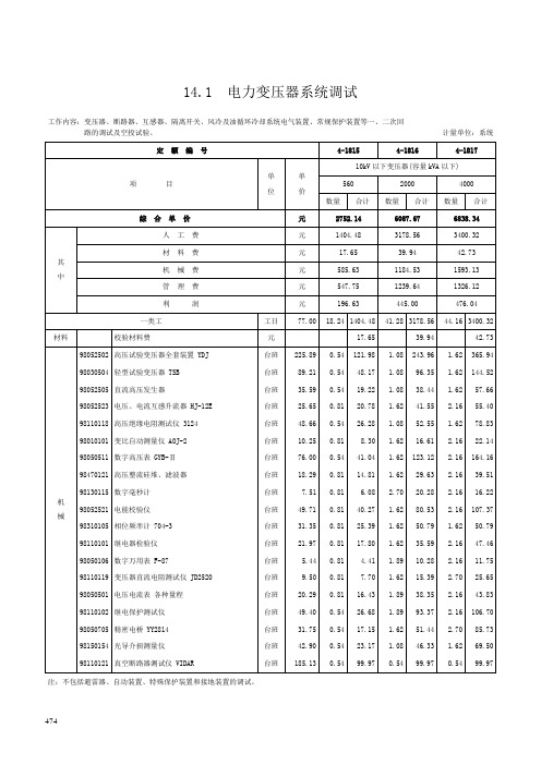 第十四章 电气调整试验-定额