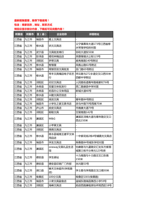 新版江西省九江市办公用品企业公司商家户名录单联系方式地址大全495家