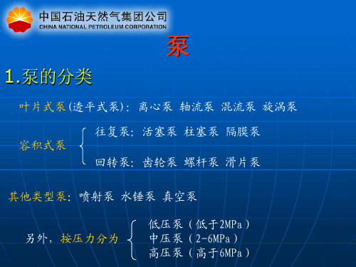 泵培训(含很多动画)