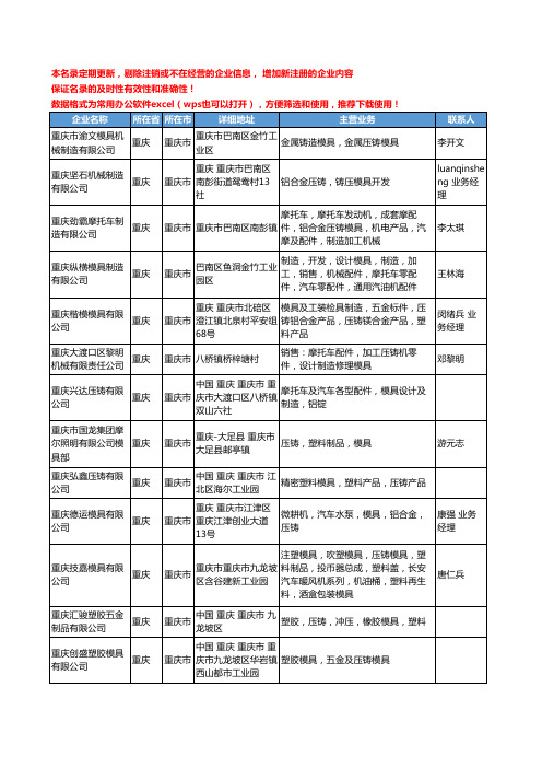 2020新版重庆市压铸模具工商企业公司名录名单黄页大全16家