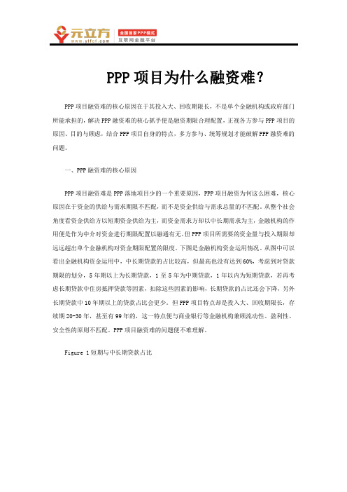 为什么PPP项目融资难？