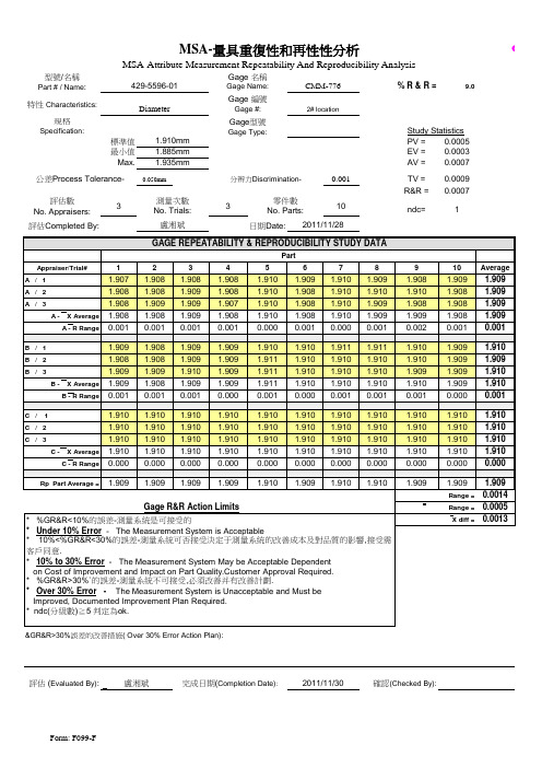 MSA空白表格 公差和过程变差 