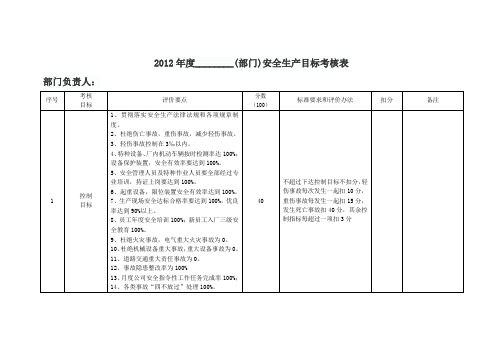 安全生产目标年考核表