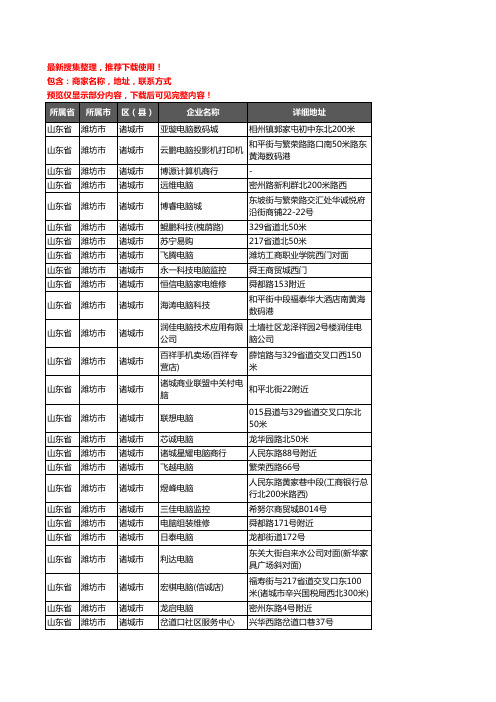 新版山东省潍坊市诸城市电脑企业公司商家户名录单联系方式地址大全140家