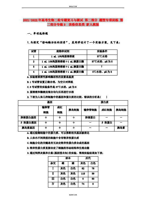 2021-2022年高考生物二轮专题复习与测试 第二部分 题型专项训练 第二部分专练3 表格信息类 