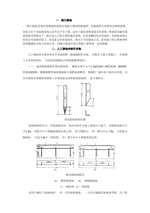 独立接地