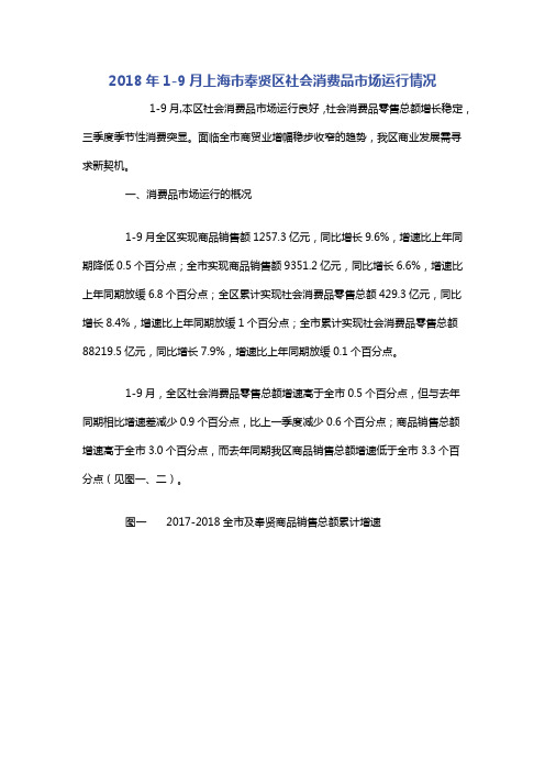 2018年1-9月上海市奉贤区社会消费品市场运行情况