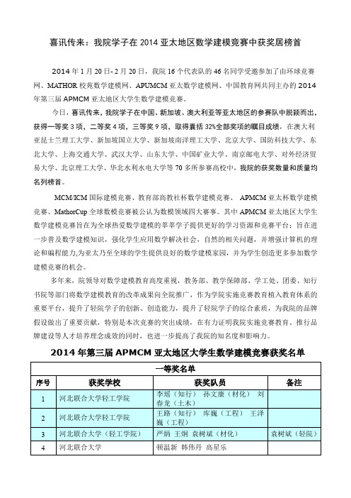 喜讯传来：我院学子在2014亚太地区数学建模竞赛中获奖居榜首
