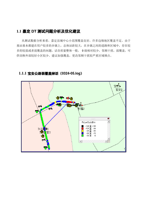 联通无线网络DT评估报告问题点