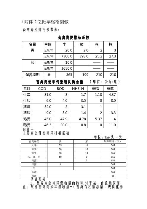 畜禽粪便排泄系数