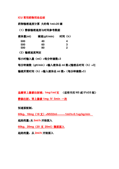 ICU常用药物总结