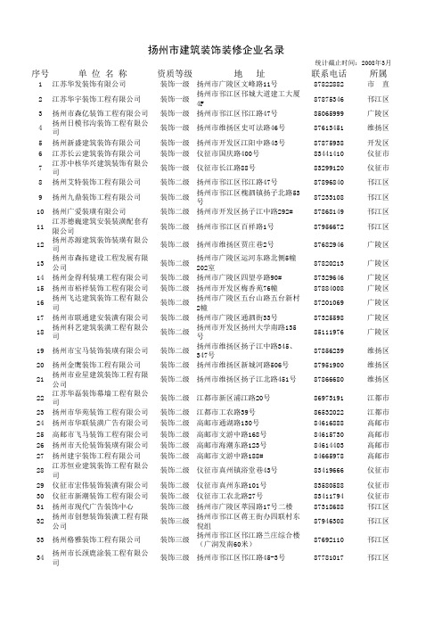 建筑工程管理-扬州市建筑装饰装修企业名录 精品