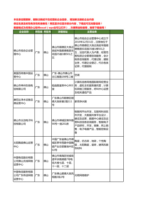新版广东省佛山运营中心工商企业公司商家名录名单联系方式大全16家