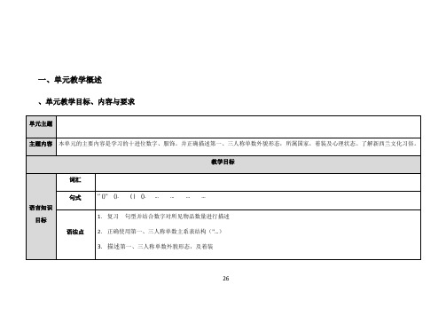 (待分)《欧美思英语》4aunit1教案