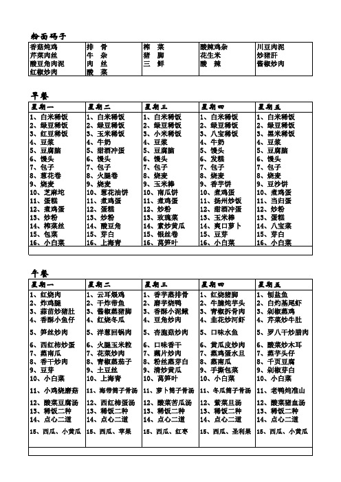 食堂自助餐菜单