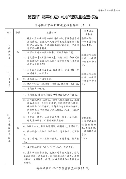 消毒供应中心检查标准