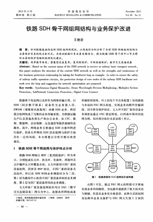 铁路SDH骨干网组网结构与业务保护改进