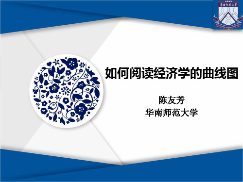 经济学研究管理与财务知识分析材料