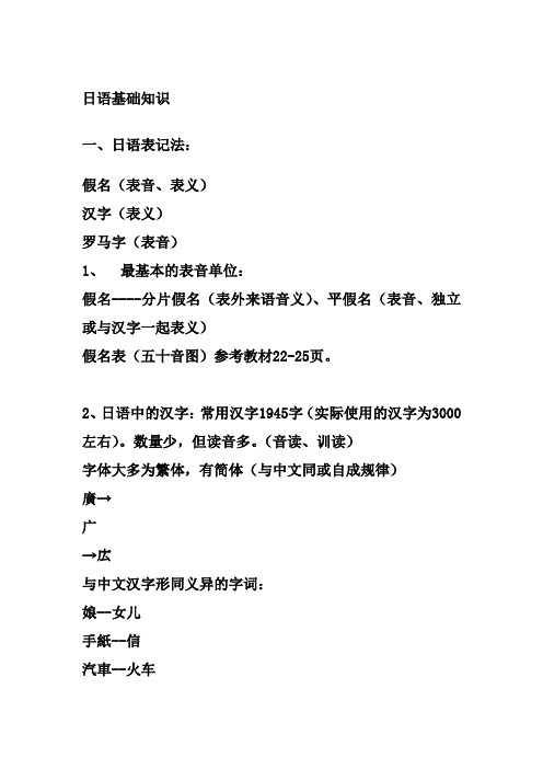 日语基础知识_课堂讲义