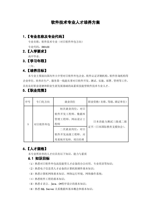 高职服务外包专业方向专业人才培养方案