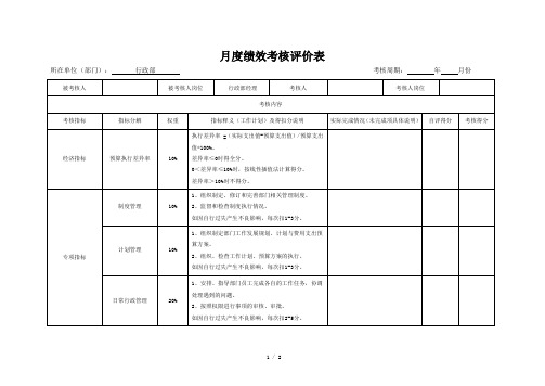 行政部各岗位月度绩效考核评价表(适用于中小企业)