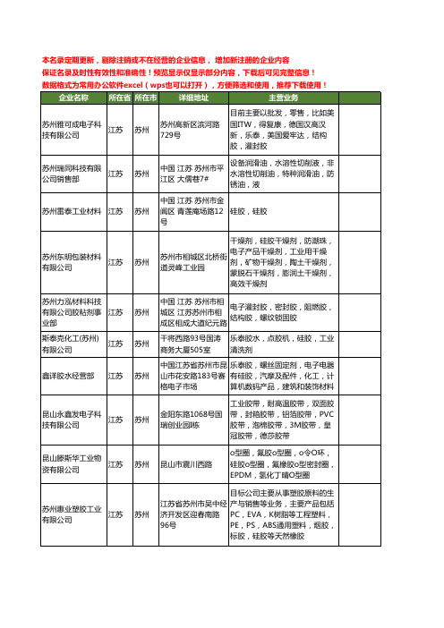 新版江苏省苏州工业硅胶工商企业公司商家名录名单联系方式大全12家