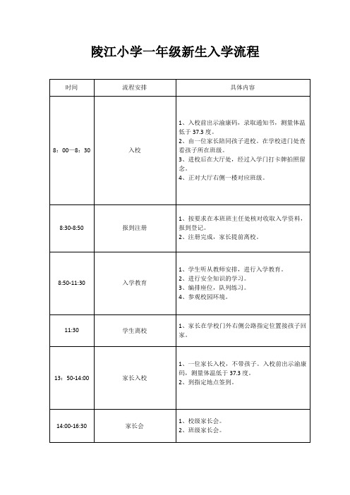 一年级新生入学流程